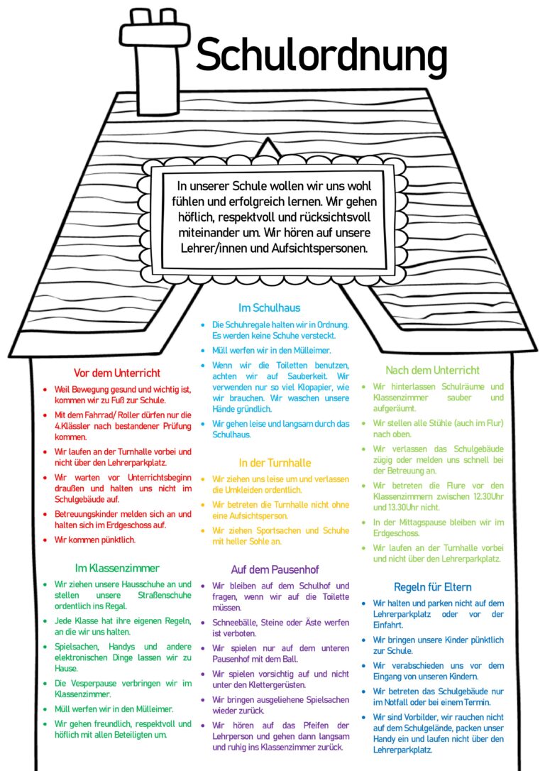Schulordnung – Albrecht Berblinger Grundschule